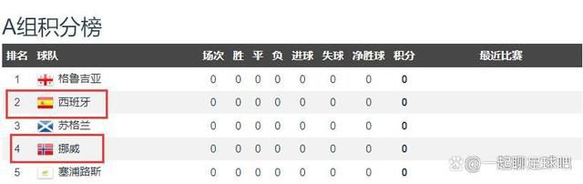 凤凰云智是首批落地;商业化基础设施
